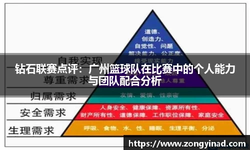 钻石联赛点评：广州篮球队在比赛中的个人能力与团队配合分析